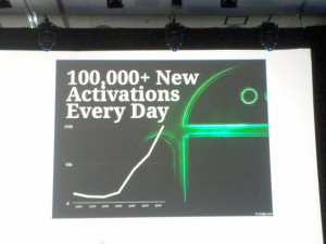 keynote-graph-640