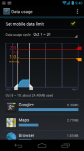 usage all lg 303x540 168x300 usage all lg 303x540